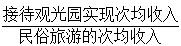 浏览器打开49图库