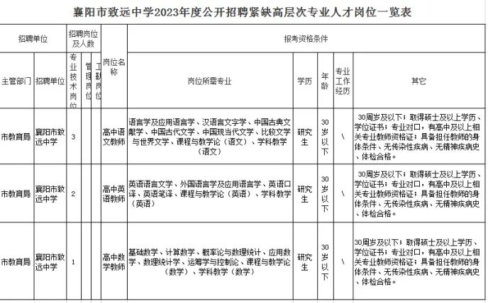 浏览器打开49图库