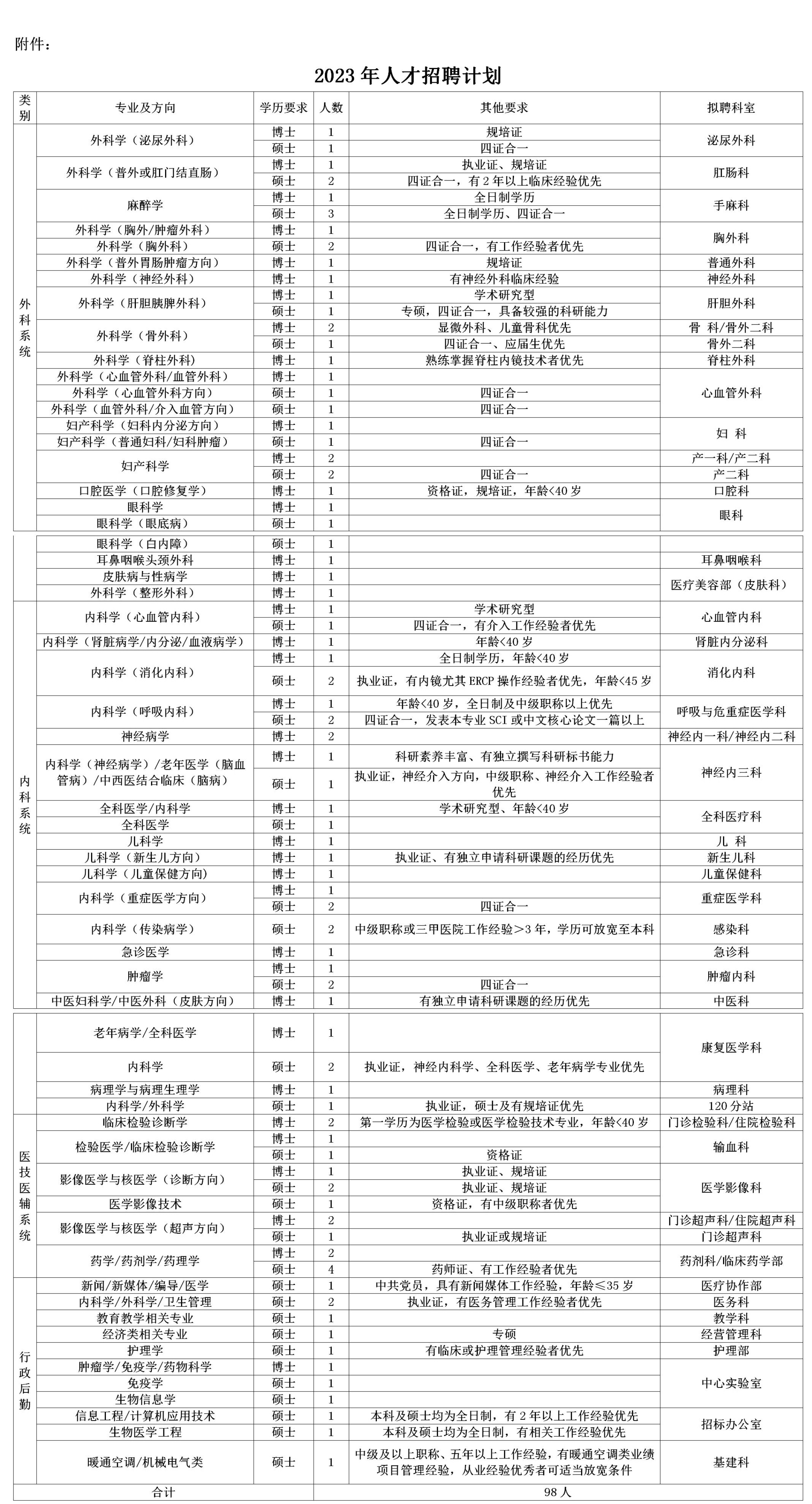 浏览器打开49图库
