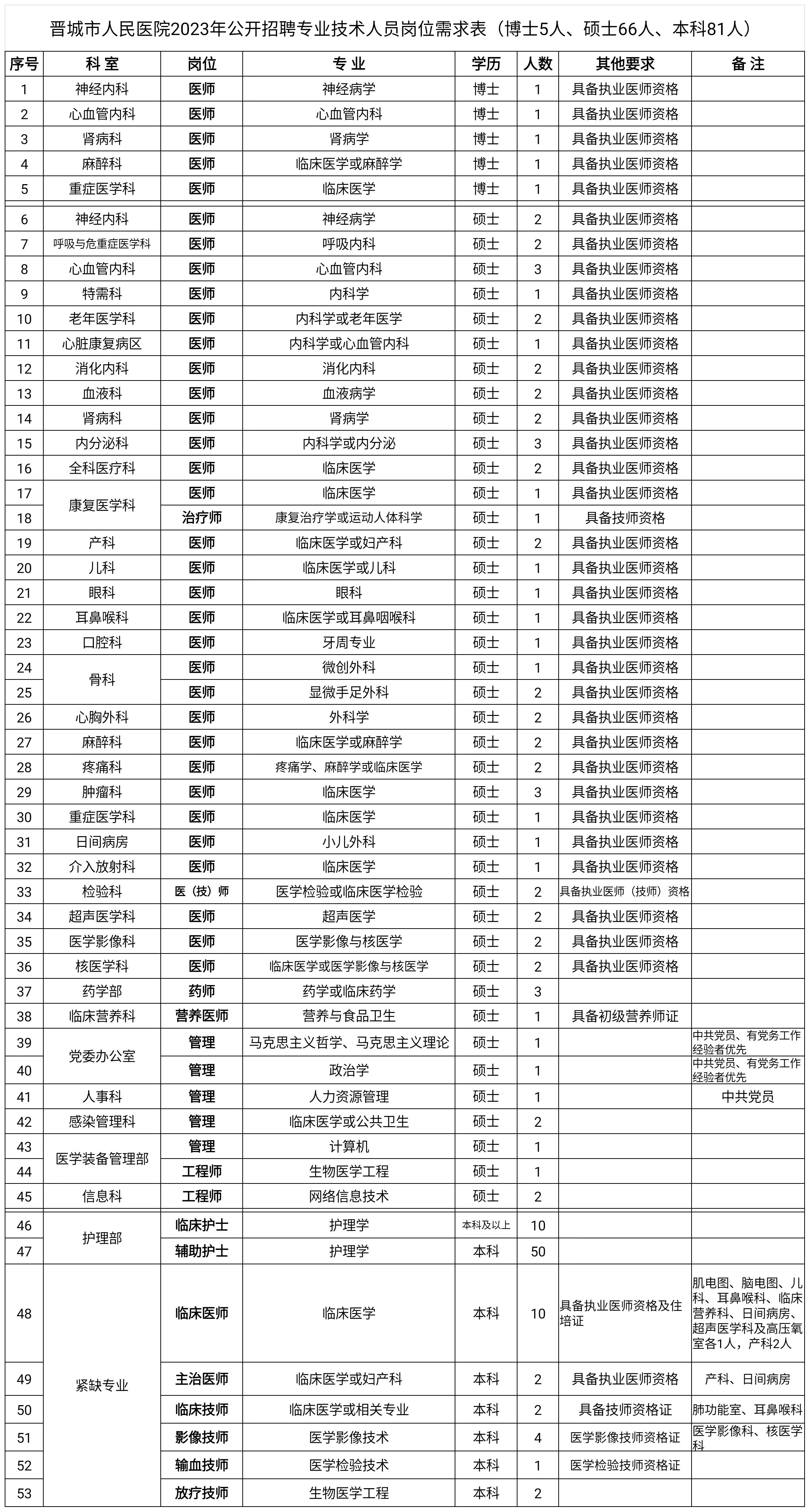 浏览器打开49图库