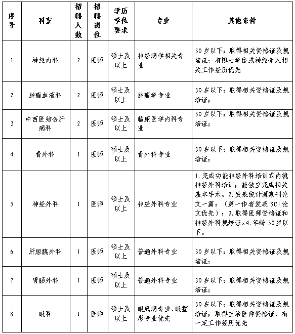 浏览器打开49图库