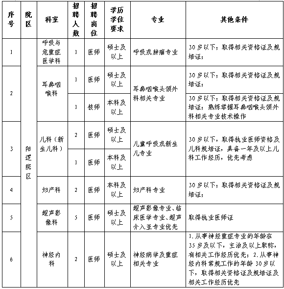 浏览器打开49图库