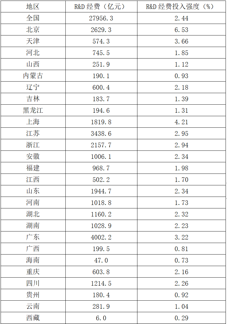 浏览器打开49图库