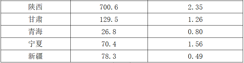 浏览器打开49图库