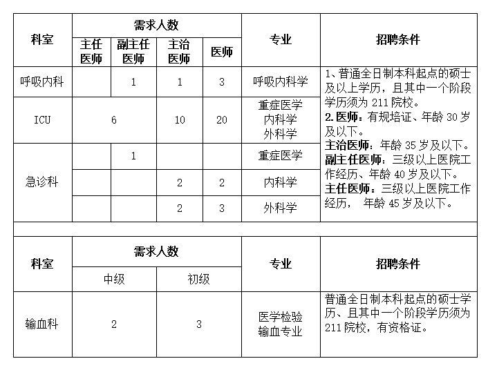 浏览器打开49图库
