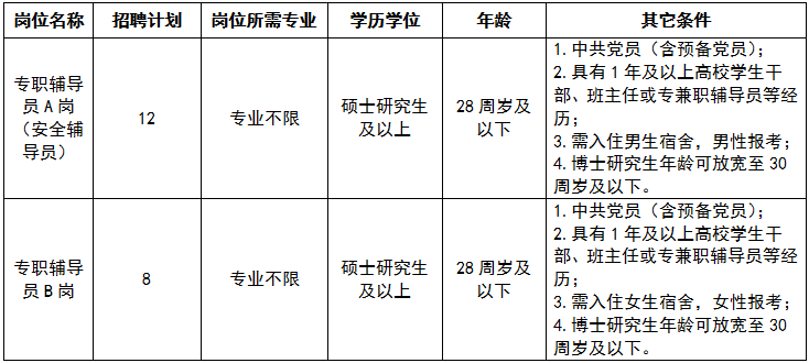 浏览器打开49图库