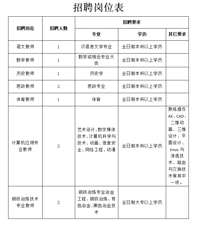 浏览器打开49图库