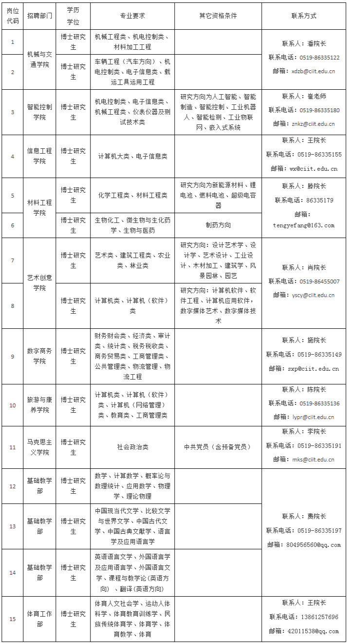 浏览器打开49图库