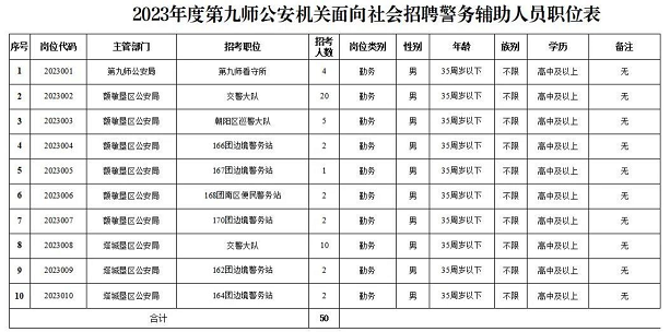 浏览器打开49图库