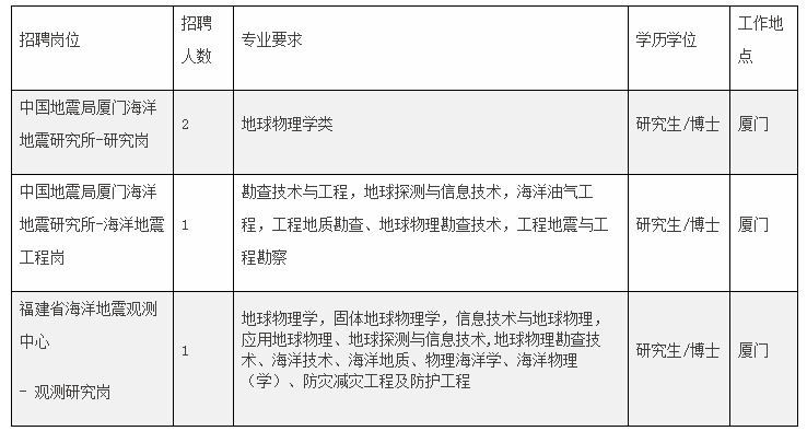 浏览器打开49图库