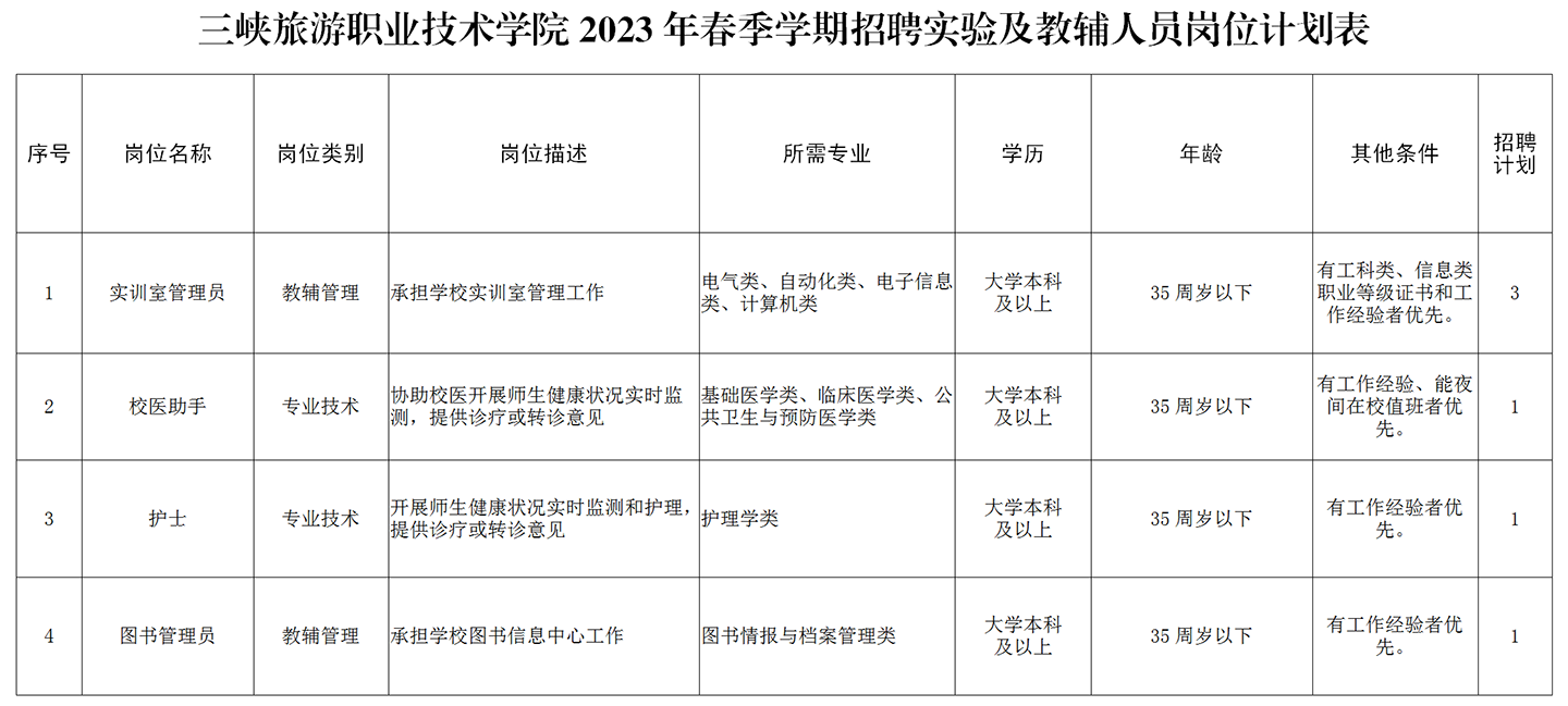 浏览器打开49图库
