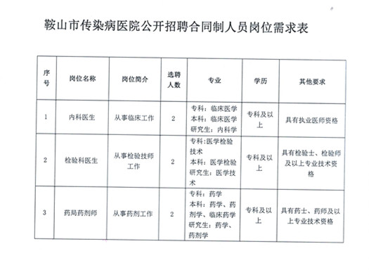 浏览器打开49图库