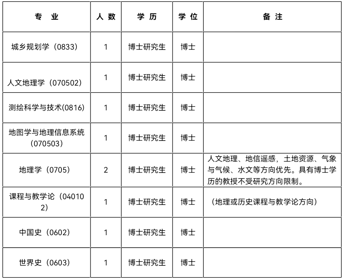 浏览器打开49图库