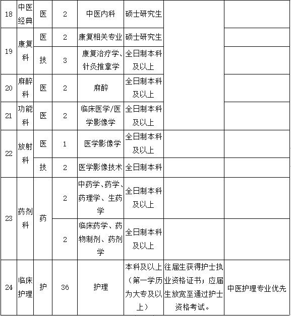 浏览器打开49图库
