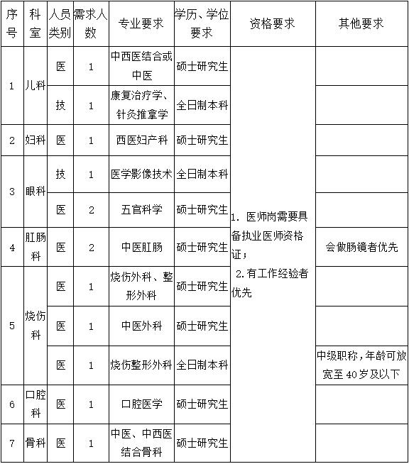 浏览器打开49图库