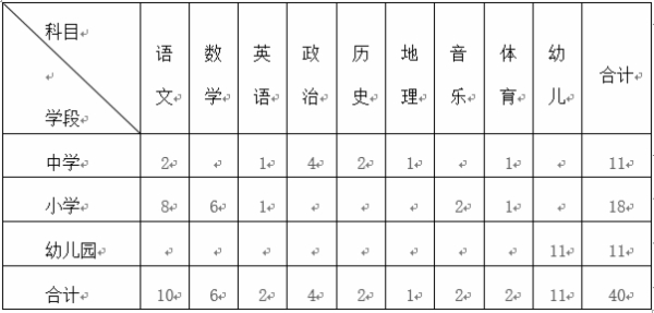 浏览器打开49图库