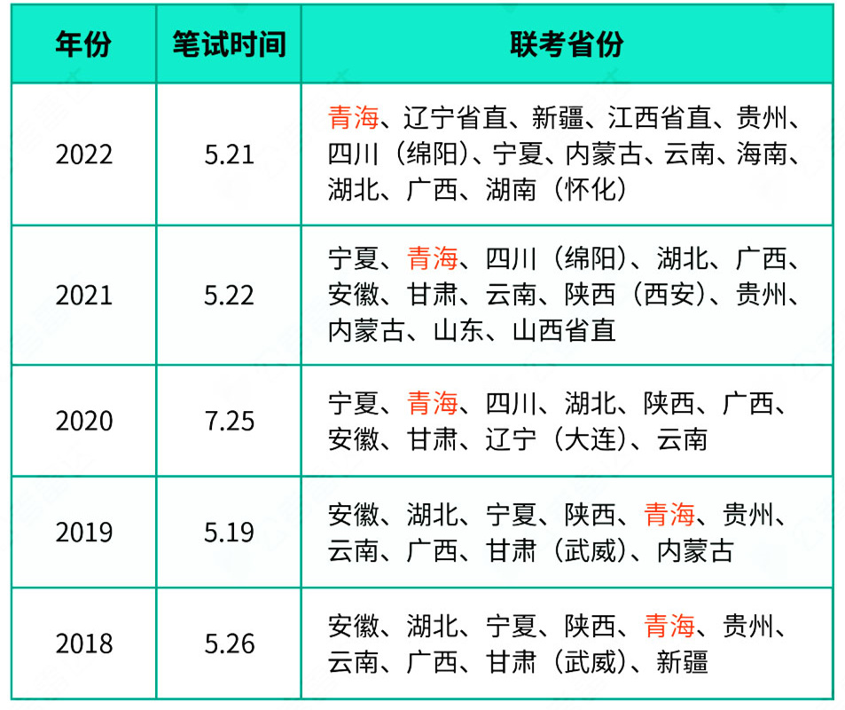 浏览器打开49图库