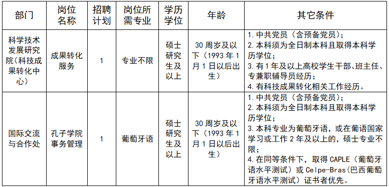 浏览器打开49图库