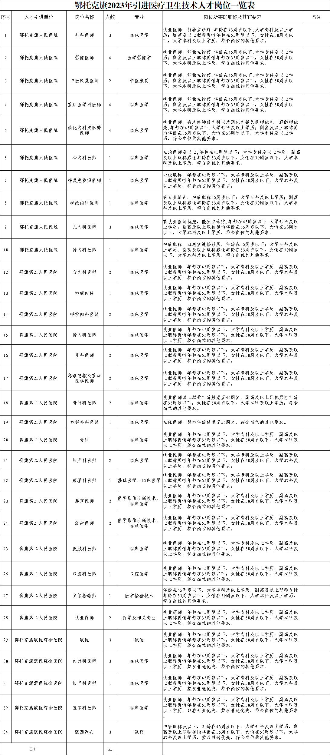 浏览器打开49图库