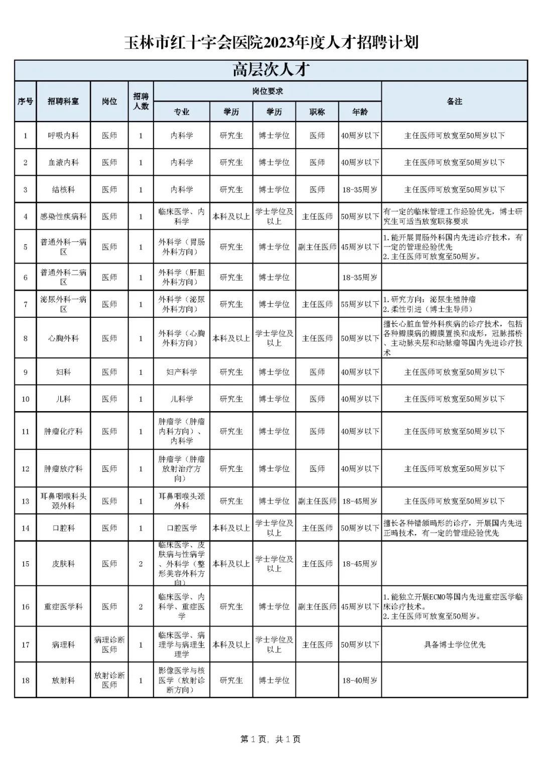 浏览器打开49图库