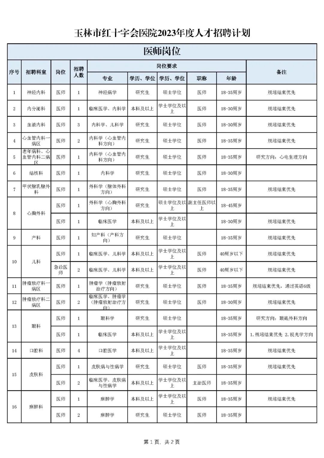 浏览器打开49图库