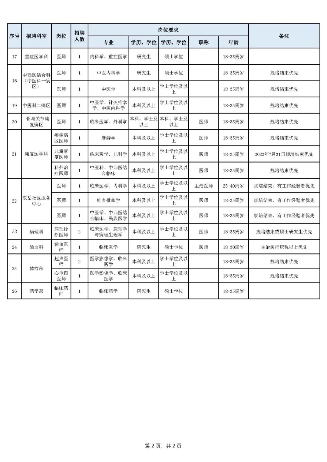 浏览器打开49图库