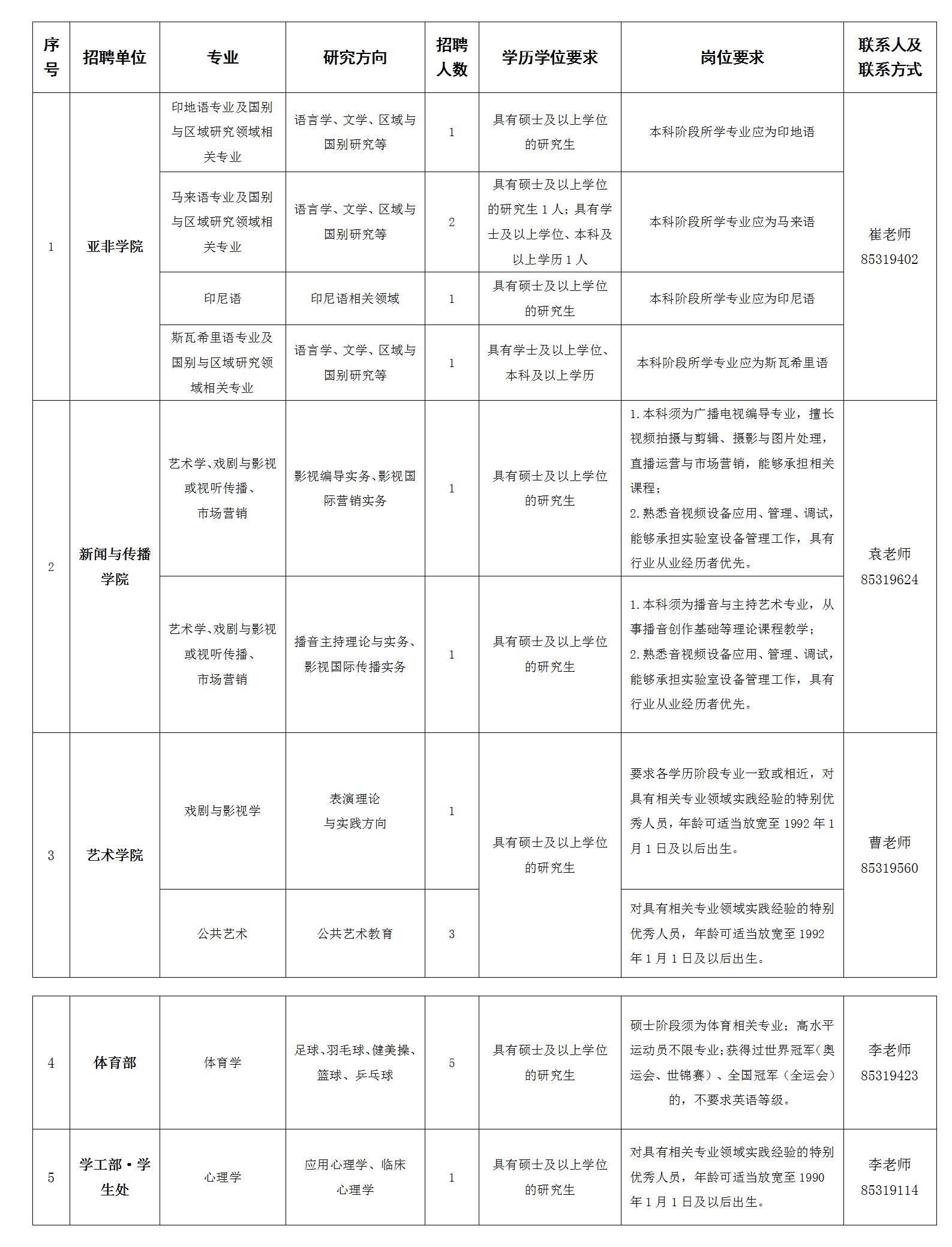 浏览器打开49图库