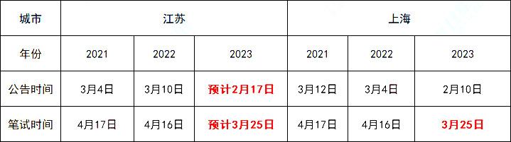 浏览器打开49图库