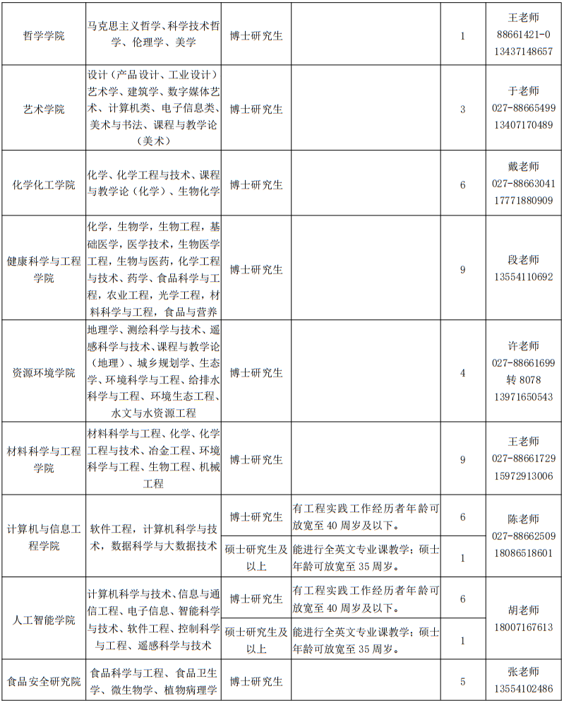 浏览器打开49图库