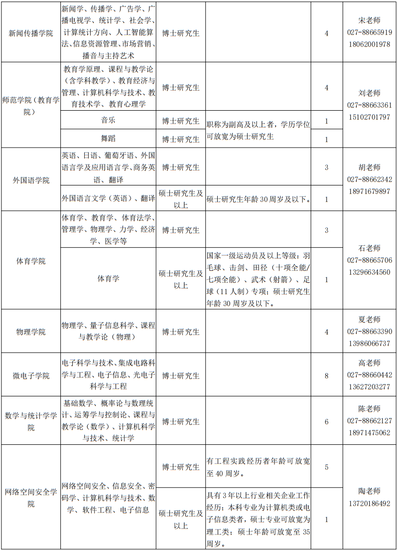浏览器打开49图库