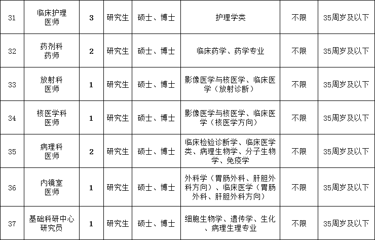 浏览器打开49图库