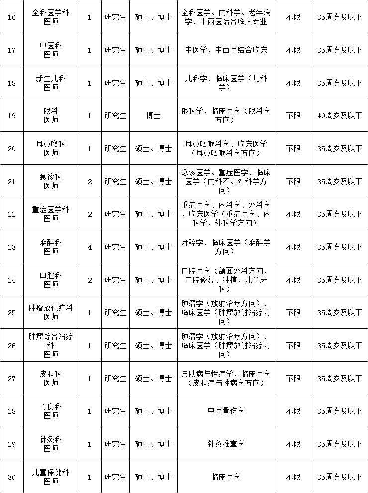 浏览器打开49图库