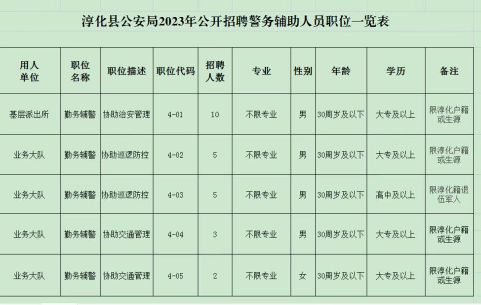 浏览器打开49图库
