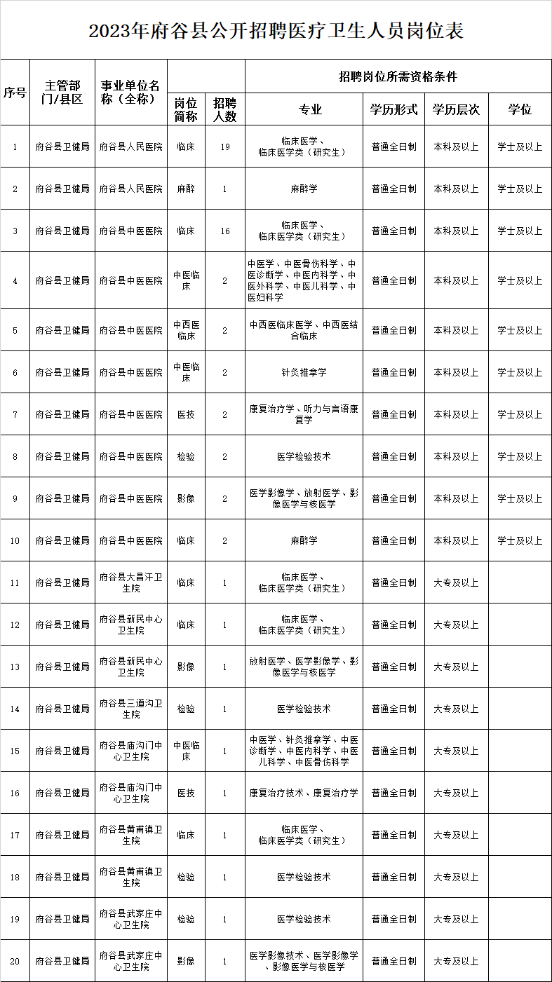 浏览器打开49图库