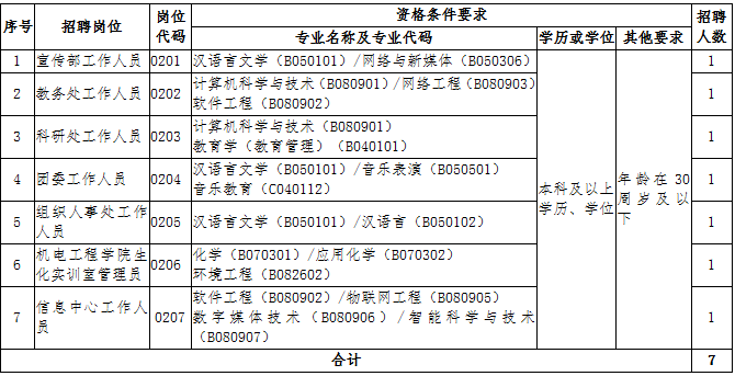 浏览器打开49图库