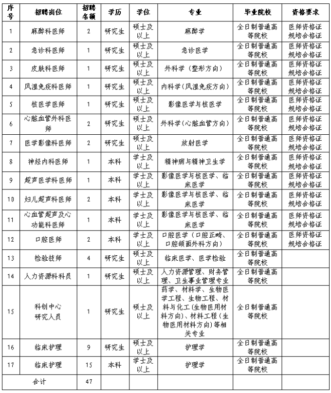 浏览器打开49图库