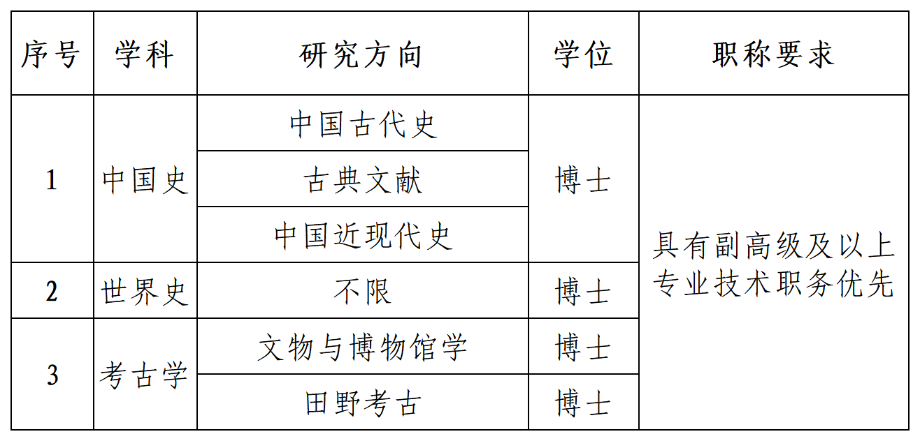 浏览器打开49图库