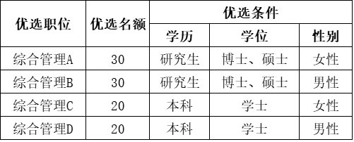 浏览器打开49图库