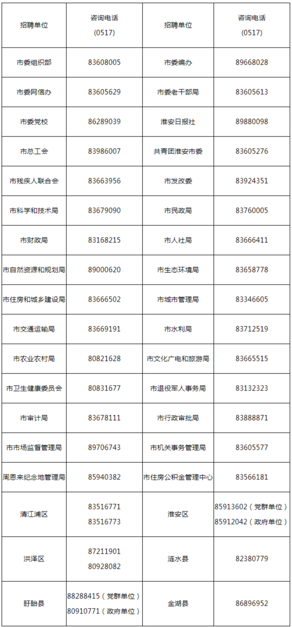 浏览器打开49图库