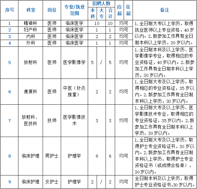 浏览器打开49图库