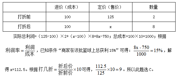 浏览器打开49图库