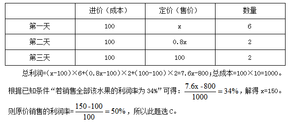 浏览器打开49图库