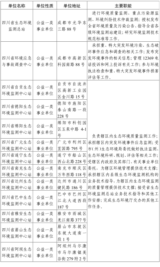 浏览器打开49图库