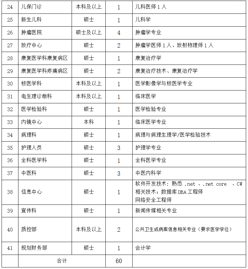 浏览器打开49图库