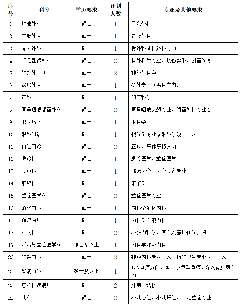 浏览器打开49图库
