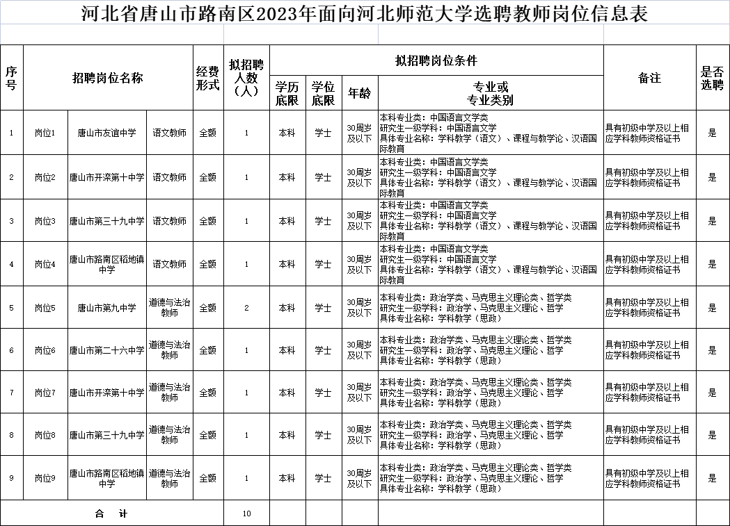 浏览器打开49图库