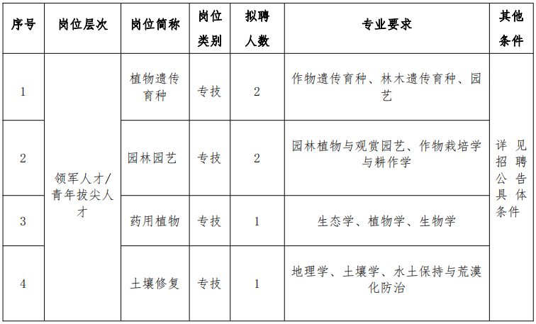 浏览器打开49图库