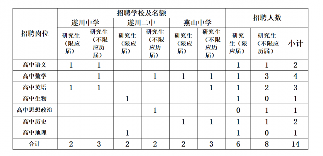 浏览器打开49图库