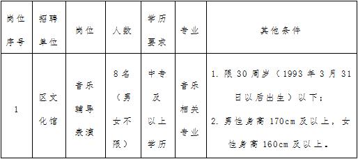 浏览器打开49图库