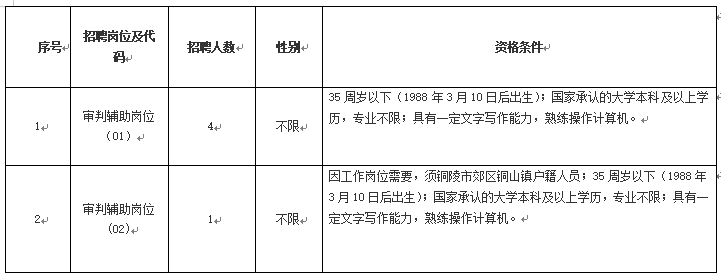 浏览器打开49图库